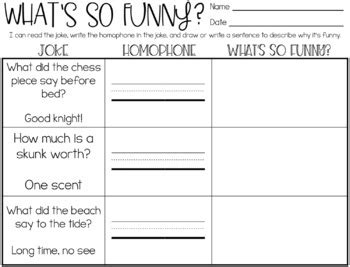 Homophones Jokes Digital Slideshows Activity And Worksheets Tpt