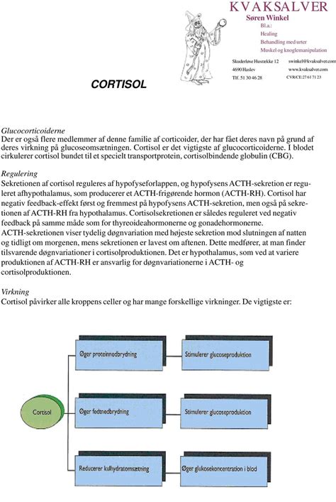 Kvaksalver Cortisol Virkning Cortisol P Virker Alle Kroppens Celler Og