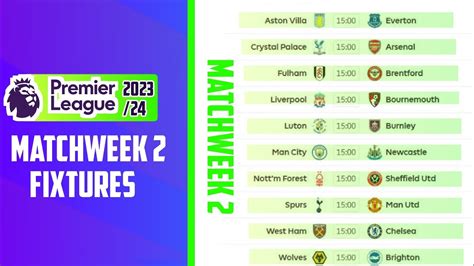 Epl Fixtures Today Matchweek 2 Premier League Fixtures 202324