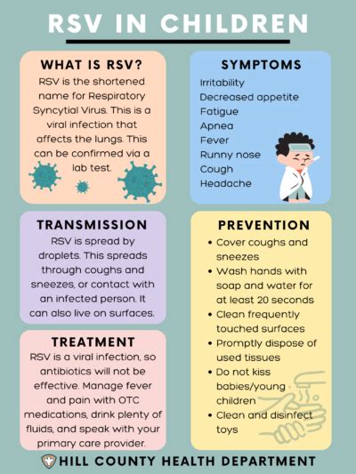 RSV In Children – Family Connections Montana