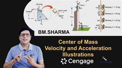 Velocity And Acceleration Center Of Mass Jee Mains Advanced Bm Sharma Youtube