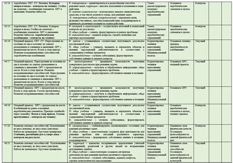 Уроки Физкультуры 2 Класс Лях - ledinstruction