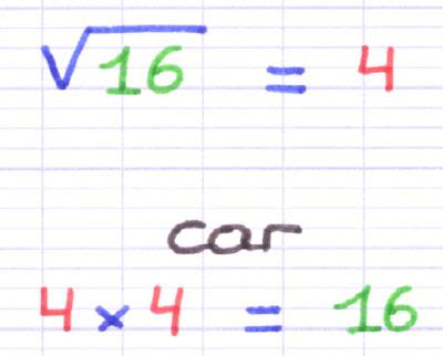 Calculer La Racine Carr E D Un Nombre