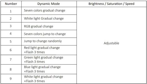 Miboxer W Rgb And Cct Floor Lamp Instruction Manual