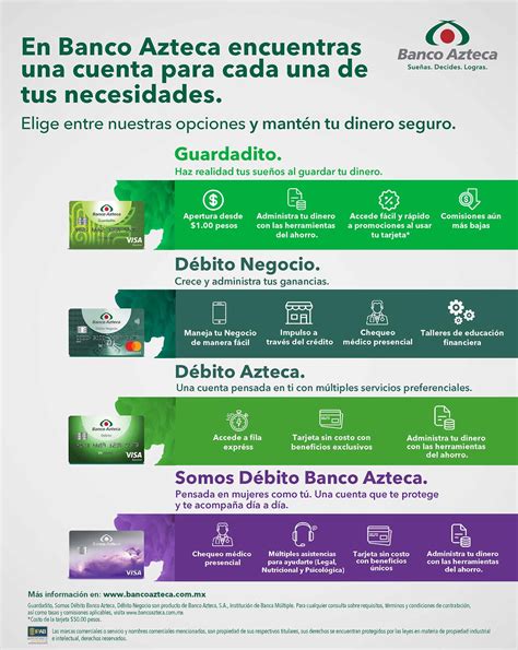 En Banco Azteca Encuentras Una Cuenta Para Cada Una De Tus Necesidades