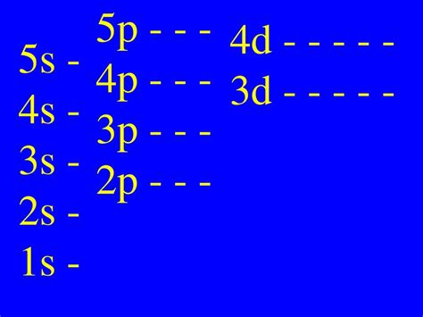How many iron atoms are in - ppt download