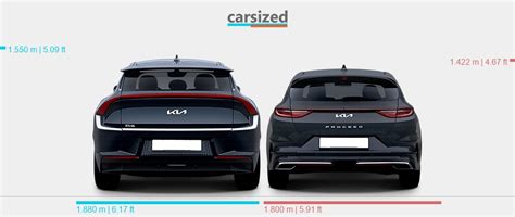 Abmessungen Kia EV6 2021 Heute Vs Kia Ceed 2021 Heute