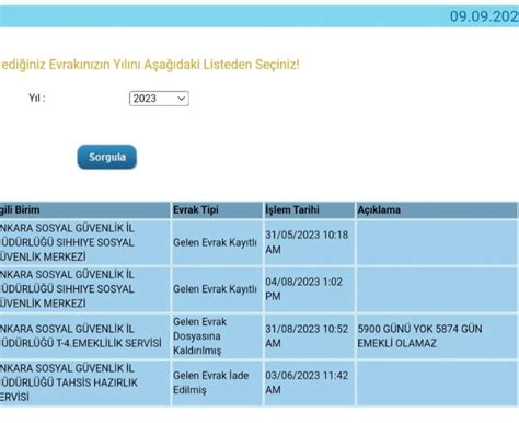 SGK EYT Emeklilik Sorunları Şikayetvar