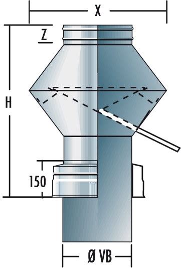 Deflektorhaube mit Abschlussstück Raab DW FU Schornstein Fachhandel