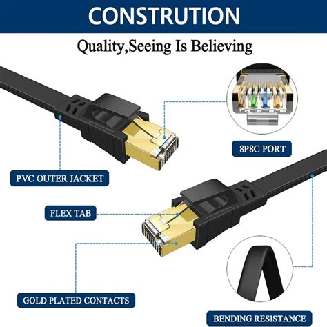 Cat 8 Ethernet Cable Flat Network Cable Shielded Temu