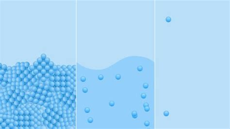 gas molecules animation