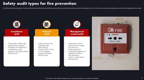 Fire Prevention Powerpoint Ppt Template Bundles Ppt Slide