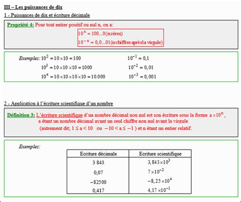 Cours 4 Puissances de 10 et écriture scientifique