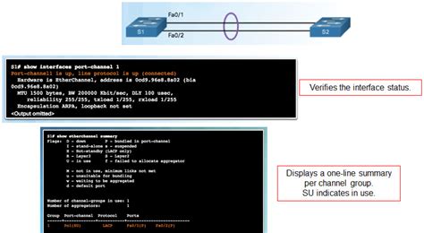 Scaling Networks V Instructor Materials Chapter Etherchannel