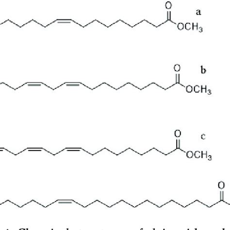 scheme  chemical structures  oleic acid methyl ester  linoleic