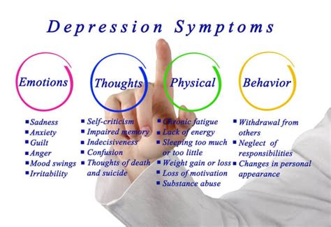 Recognizing Depression Contributing Factors And Treatment