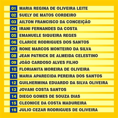 Confira A Lista Dos Candidatos Para Conselheiro Tutelar Em Campos