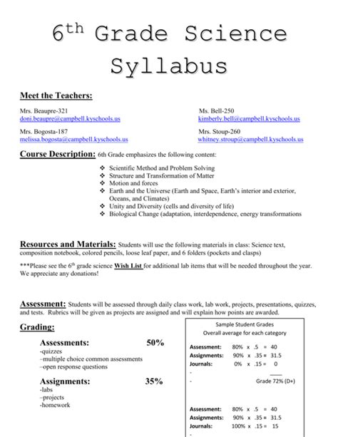 Grade Physical Science Syllabus