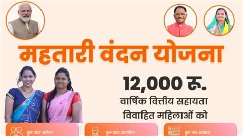 Mahtari Vandana Yojana 2024 छत्तीसगढ़ सरकार की नई योजना