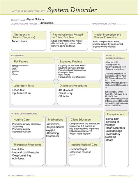 Ati System Disorder Template Tuberculosis