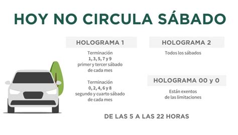 Hoy no circula En qué consiste DATANOTICIAS