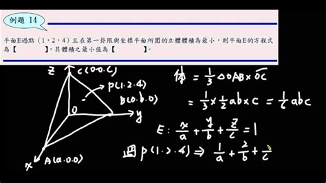 高中數學 第四冊 第二章 空間中的平面與直線 2 1 10 平面方程式 例題14 Youtube