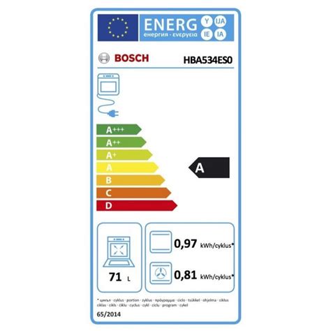 Bosch HBA534ES0 trouba na pečení – recenze | TestMagazin.cz