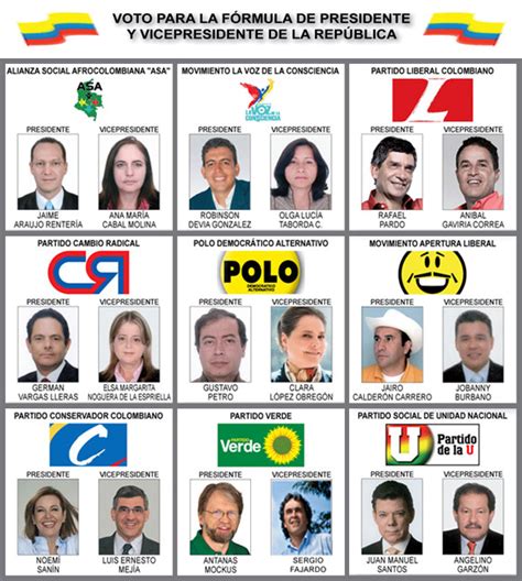 Comienzan Elecciones Presidenciales Colombianas Cubadebate