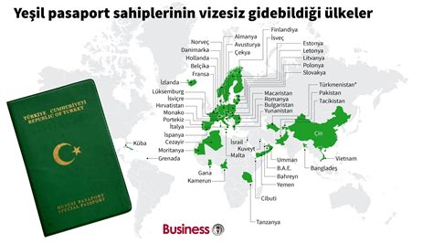 Yeşil Pasaport Sahipleri Schengen Vizesi mi Alacak? - Boarding Info