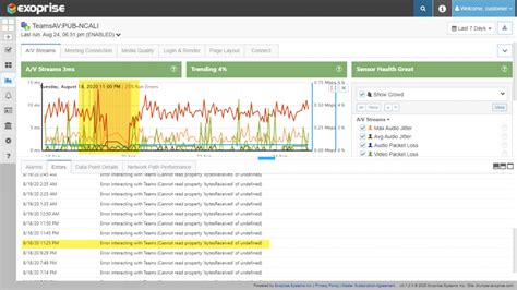 Early Microsoft Teams Outage Detection & Analysis - August 19-20 2020 | Exoprise