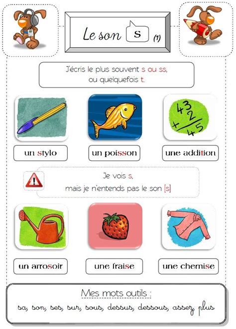 Sons Ch S K Et Z French Teaching Resources How To Speak French