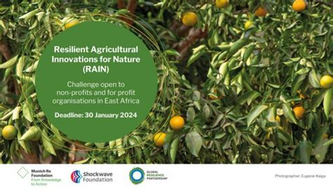 Resilient Agriculture Innovations For Nature Rain Challenge 2024