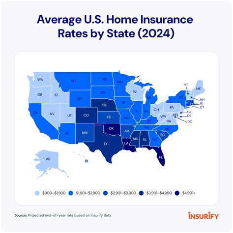 Report: Home Insurance Rates to Rise 6% in 2024 After 20% Increase in