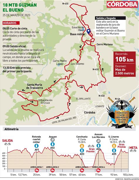 Ciclismo La MTB Guzmán El Bueno a punto para el espectáculo