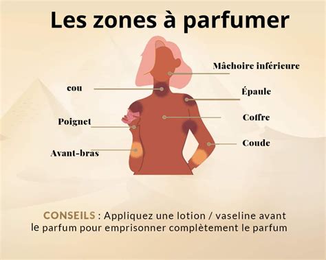 5 astuces pour faire tenir son parfum toute la journée