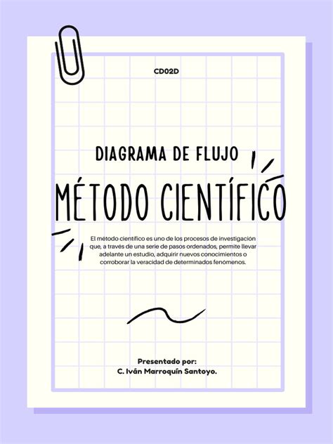 Etapas Del Metodo Cientifico