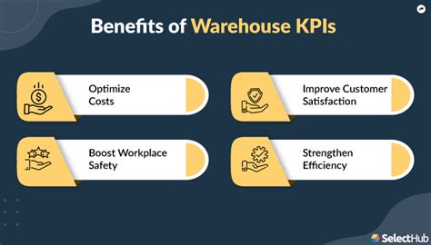 Top Warehouse Kpis To Measure Performance In