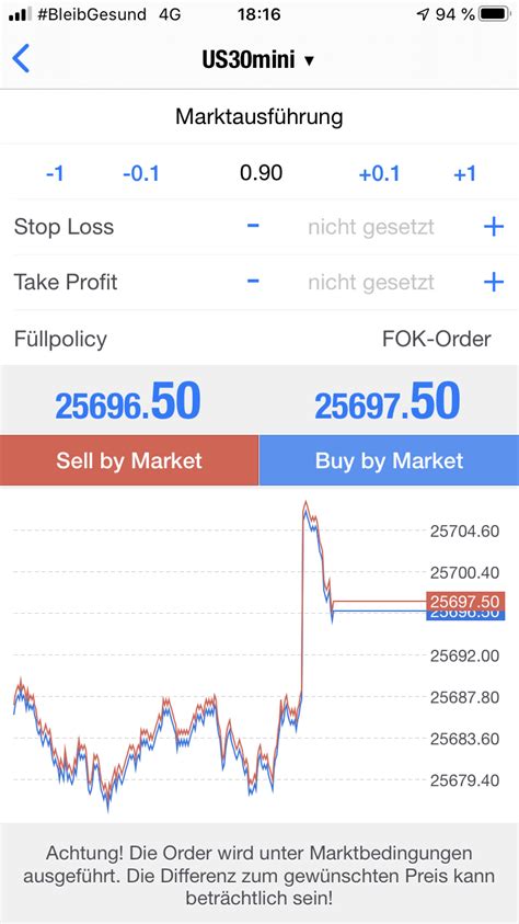 Metatrader For Ios Overhauled Swipes New Sections And Color