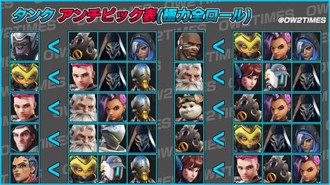 Dps タンク サポート別おすすめクロスヘア10選！！ Ow2times