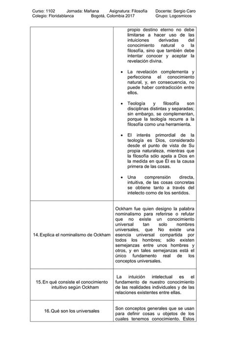 Control De Lectura Entrada 4 Filosofia PDF