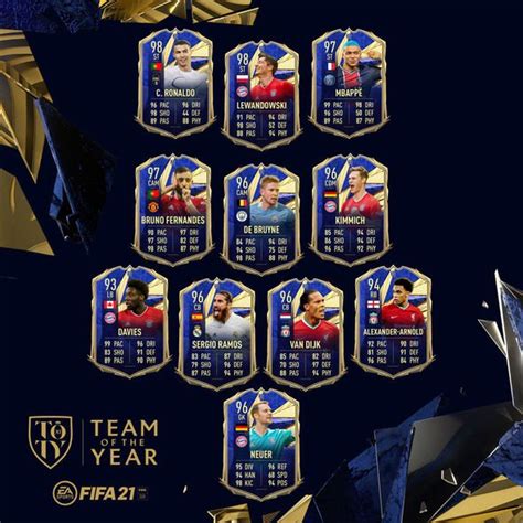 Fifa 21 Toty Full Squad Available Today Team Of The Year Cards In