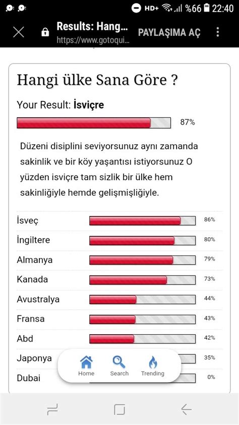 Nirvana On Twitter AGAHAGQG EVET ISVICRE NOLUR KESKE