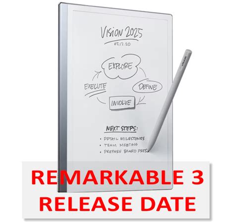ReMarkable 3 Release Date 