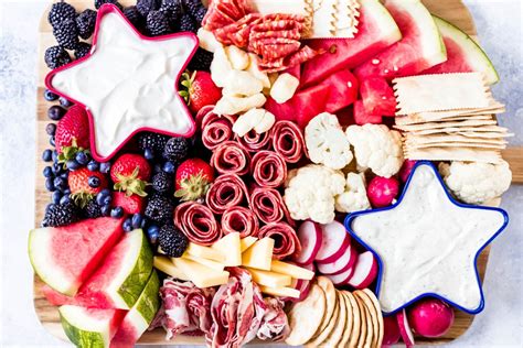 Th Of July Charcuterie Board Wanderlust And Wellness