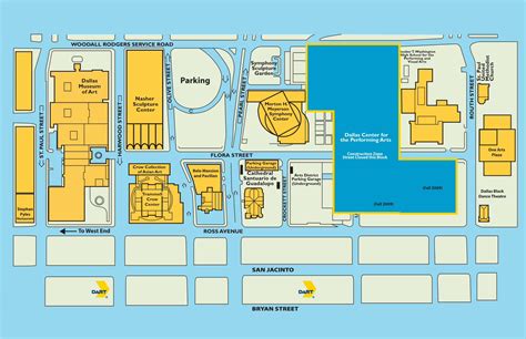 (PDF) Dallas Arts District Map - DOKUMEN.TIPS