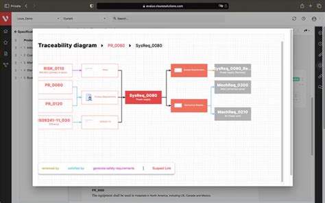 Best Requirements Management Tool Software Visure Solutions