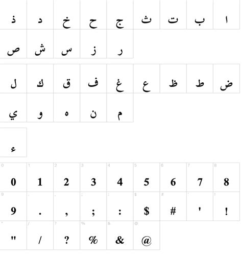 Scheherazade Font Download