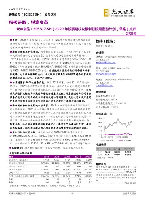 2020年股票期权及限制性股票激励计划（草案）点评：积极进取，锐意变革