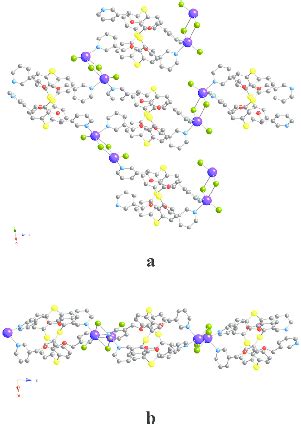 A Portion Of The Solid State Structure Of Hgcl Showing A Projection