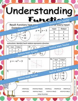 Understanding Functions Practice Worksheets F A By Rethink Math